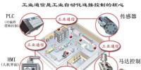 是誰(shuí)緊扣工業(yè)自動(dòng)化脈搏？網(wǎng)絡(luò)傳感器！