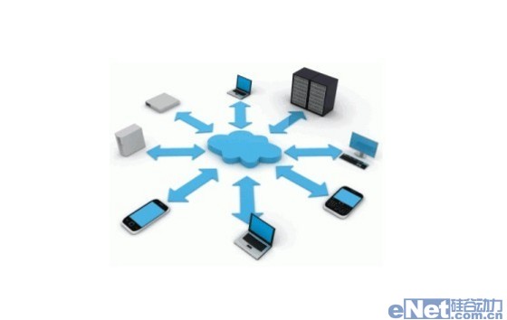 數(shù)據(jù)中心未來大敵 APT滲透攻擊預析