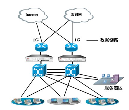 中國人民解放軍第二炮兵工程學(xué)院位于千年古都西安，創(chuàng)
