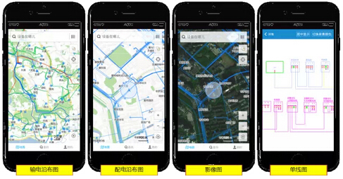 電網(wǎng)資源管家：挖掘電網(wǎng)大數(shù)據(jù)價值（組圖）