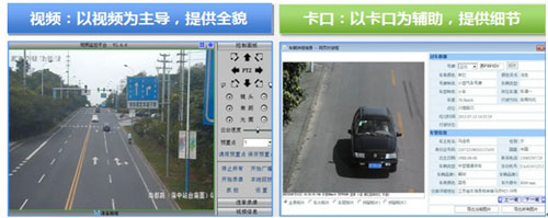 城市一體化防控綜合應(yīng)用平臺