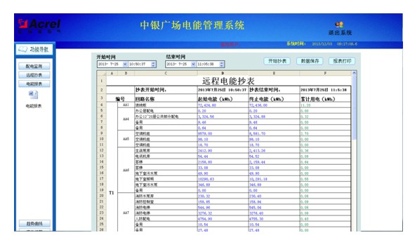 電力監(jiān)控系統(tǒng)在石家莊中銀金融廣場的應用