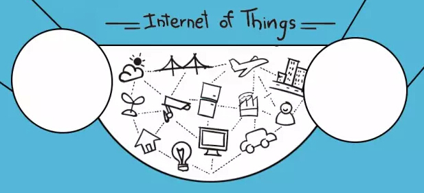 物聯(lián)網(wǎng)讓哆啦A夢照進(jìn)現(xiàn)實(shí)