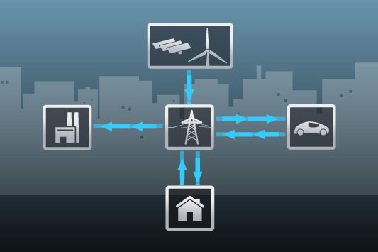只聽過大電網(wǎng)、微電網(wǎng)？其實(shí)還有微微電網(wǎng)