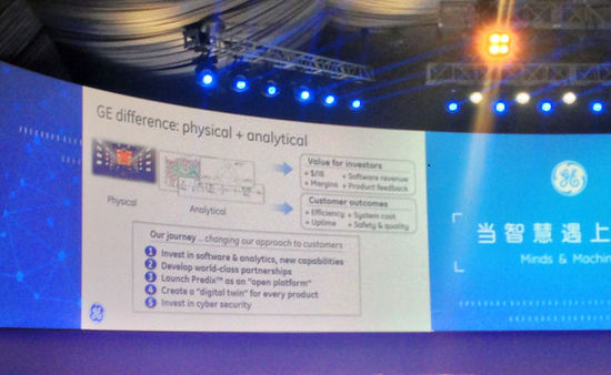 通用電氣CEO：GE眼中的工業(yè)互聯(lián)網(wǎng)是什么？