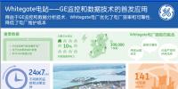 愛爾蘭電廠首次啟用全新GE軟件平臺(tái) 