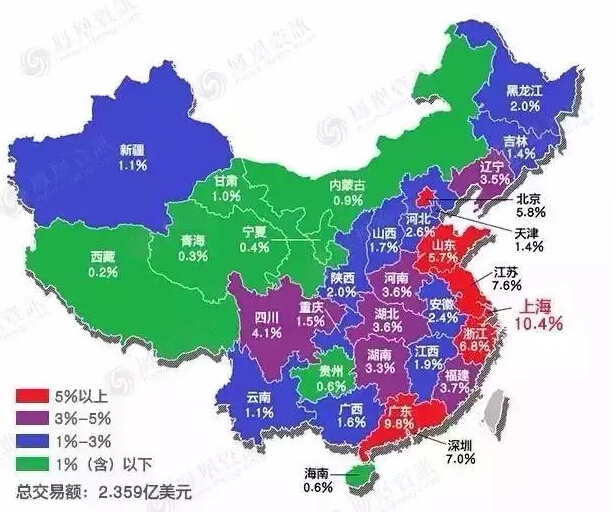 中國各省股市被套排行榜，多空最終決戰(zhàn)日或在7月17