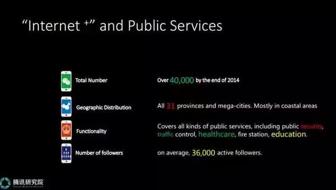 司曉:“數(shù)字中國”如何影響實體中國的發(fā)展