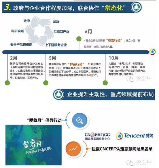 中國網(wǎng)絡(luò)生態(tài)安全十大特征
