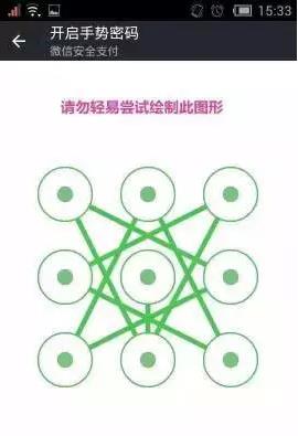 “最不安全密碼”排行榜出爐！快看看你的密碼上榜了嗎？