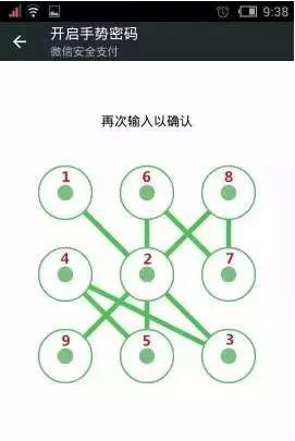 “最不安全密碼”排行榜出爐！快看看你的密碼上榜了嗎？