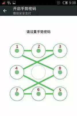 “最不安全密碼”排行榜出爐！快看看你的密碼上榜了嗎？