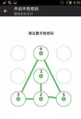 “最不安全密碼”排行榜出爐！快看看你的密碼上榜了嗎？