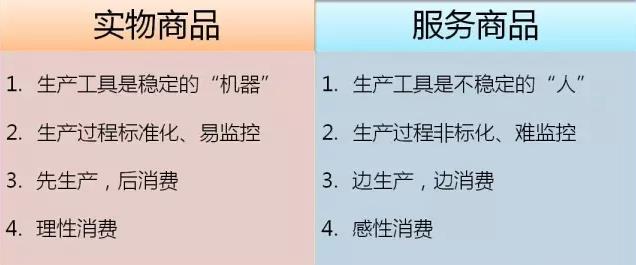 從“人員自聘”到“人員眾包”，傳統(tǒng)IT服務(wù)商的生死穿越