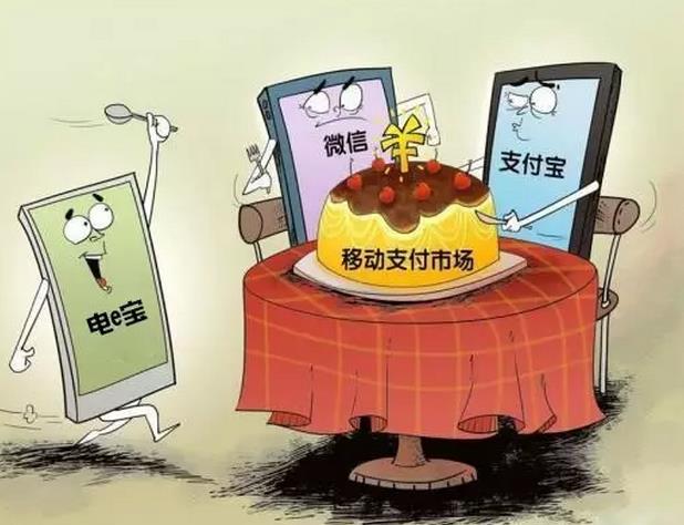 國家電網(wǎng)的“電e寶”app， 我們簡單體驗了下，結(jié)果……