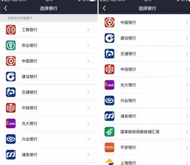國家電網(wǎng)的“電e寶”app， 我們簡單體驗了下，結(jié)果……