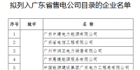 第六批46家！廣東擬列入售電公司目錄企業(yè)公示（附前五批）