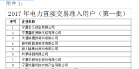 寧夏2017電力直接交易準(zhǔn)入用戶進行公示 售電公司只有一家