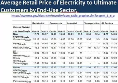 -中國電力網(wǎng)(www.chinapower.com.cn)版權(quán)所有