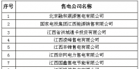 江西不再“一枝獨(dú)秀” 一波售電公司來襲！