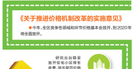 廣西：推進(jìn)價格機(jī)制改革 電價由市場決定