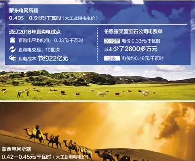 一家企業(yè)的電費(fèi)單：降電價(jià)能省多少錢？