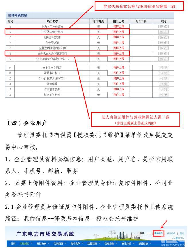 廣東用電企業(yè)和售電公司如何注冊？要點指引
