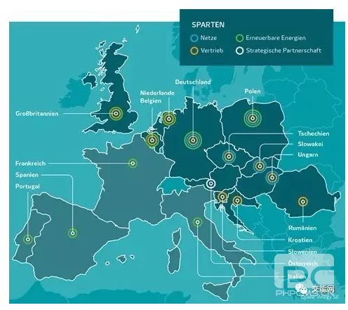 售電公司只售電？不妨來看看歐洲售電企業(yè)領(lǐng)導(dǎo)者的商業(yè)模式！