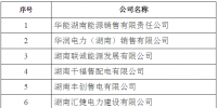 106家！湖南公示首批售電公司目錄（附企業(yè)名單）