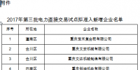 重慶市公示2017年第三批電力直接交易試點擬準(zhǔn)入新增71家企業(yè)（附名單）