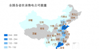 全國在錄售電公司已經(jīng)有1550家了！山東最多，廣東其次