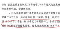 青海盛宴將再次上演？約7GW光伏基地規(guī)劃建330MW儲(chǔ)電裝置