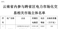 7月云南送廣東月度增量掛牌交易：電量規(guī)模5億千瓦時(shí)
