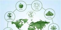 全球綠色能源交易市場發(fā)展趨勢解讀