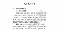 英國電力市場(chǎng)解析