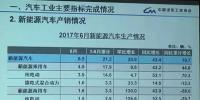 新能源車(chē)6月份產(chǎn)6.5萬(wàn)輛 銷(xiāo)5.9萬(wàn)輛