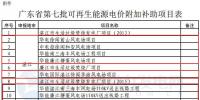 廣東公布第七批可再生能源電價附加補助名錄：25個風(fēng)電項目入圍