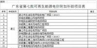 廣東省公示第七批51個可再生能源電價附加補助項目，25個風(fēng)電項目入圍