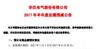 風(fēng)電輸配電設(shè)備收入減少 華儀電氣上半年業(yè)績預(yù)減