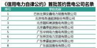 售電公司簽署《信用電力自律公約（試行）》 首批42家都有誰(shuí)？