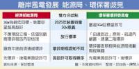 發(fā)展離岸風(fēng)電 臺(tái)灣“能源局、環(huán)保署”歧見