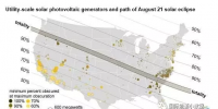 8月21日將出現(xiàn)日食：美國21.75GW的光伏發(fā)電將受波及！