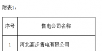 冀北新公示22家售電公司
