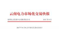 云南電力市場(chǎng)化8月交易快報(bào)：成交電量567726萬(wàn)千瓦時(shí)