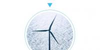 三峽集團(tuán)海上風(fēng)電巡禮之江蘇響水海上風(fēng)電場