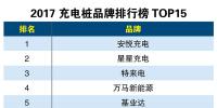 2017充電樁品牌排行榜 TOP15有你沒有？