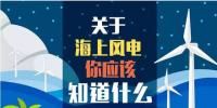 一圖看懂！關于海上風電你應該知道什么