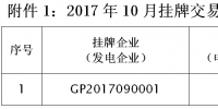 貴州2017年10月掛牌交易預(yù)成交情況：成交電量2470萬千瓦時