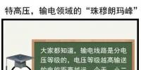 一圖輕松讀懂特高壓
