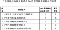 廣東省碳排放權(quán)交易試點(diǎn)2016年度核查相關(guān)工作考評結(jié)果公布